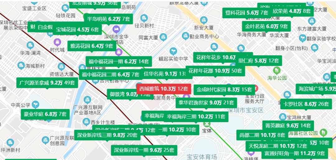 深圳哪个区的房子最好卖,深圳哪些房子要卖掉