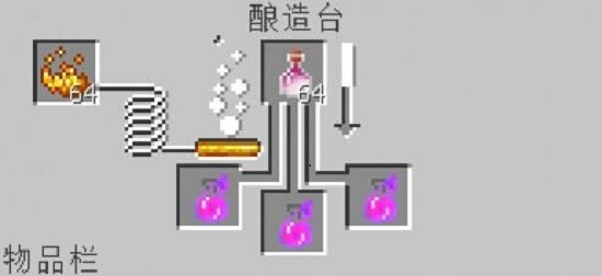 我的世界滞留型药水和酿造设备的自然生成