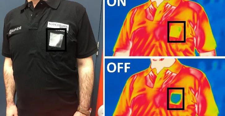 精子游动的方向是什么,精子游动过程