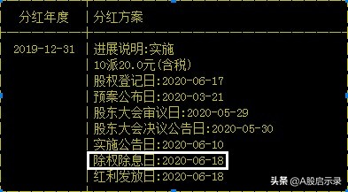 你是否有过创业的念头,你有没有突然冒出过一种念头