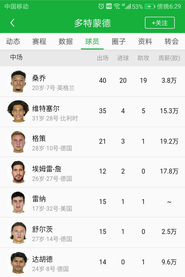 格策为什么只打一年多就退役,格策踢球到底有多强