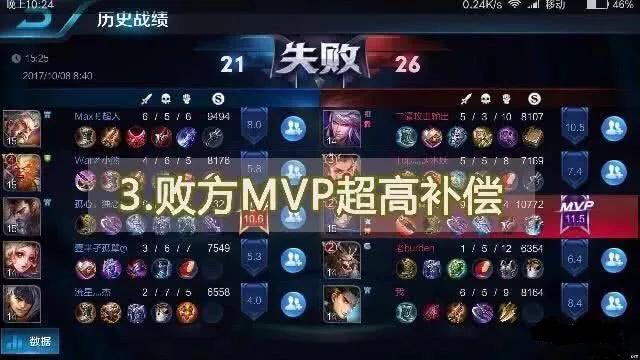 王者荣耀新赛季改动普攻优化解读,王者荣耀新版本峡谷增加风暴龙王