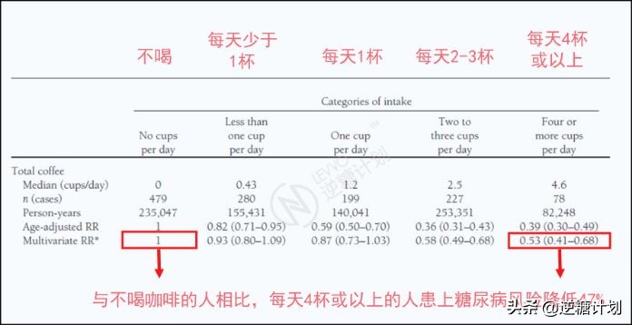 真正适合糖尿病人的饮料,糖尿病人的无糖饮料有哪些