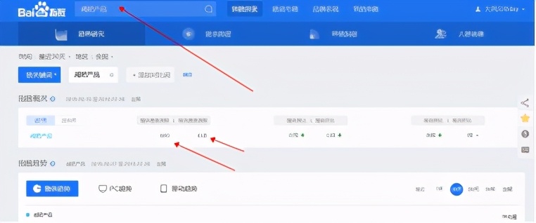 关键词挖掘和关键词反查,关键词优化的五大因素