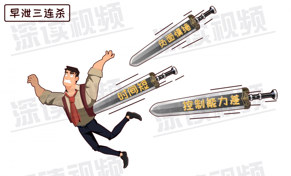 早泄,早泄是什么