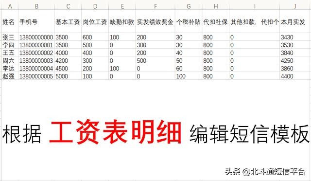 批量发工资条短信怎么发,单位工资条怎样以短信形式发送
