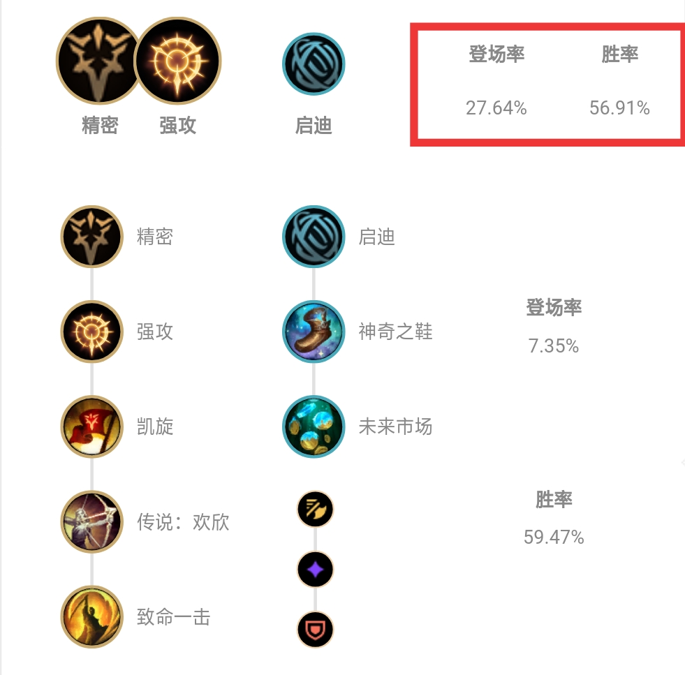 lol瘟疫之源登场视频,lol瘟疫之源图奇