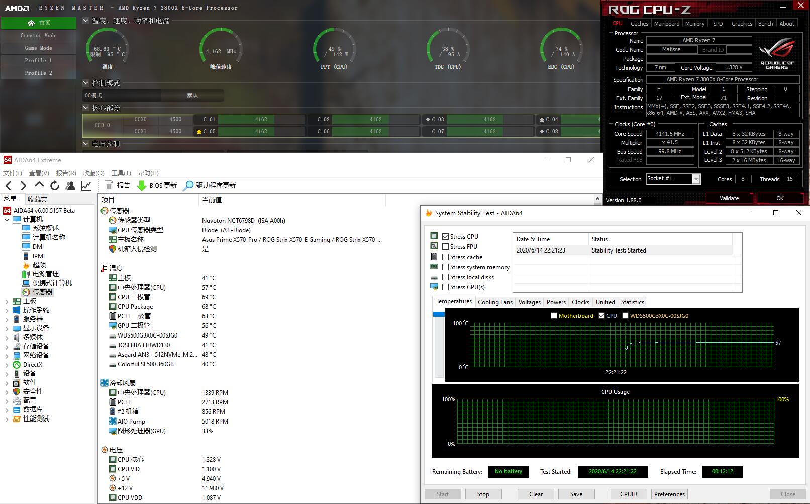 机箱加装风扇后开机f1,360水冷机箱炫酷
