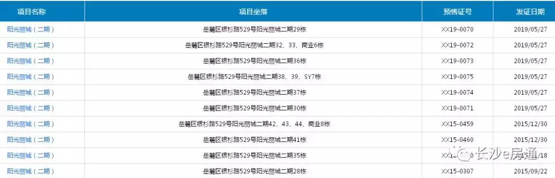 阳光丽城房价多少一平米,阳光丽城三期多少钱一平