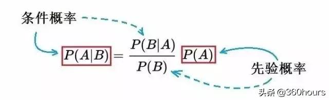 何鸿燊的不败秘诀,赌王何鸿燊的不败筹码