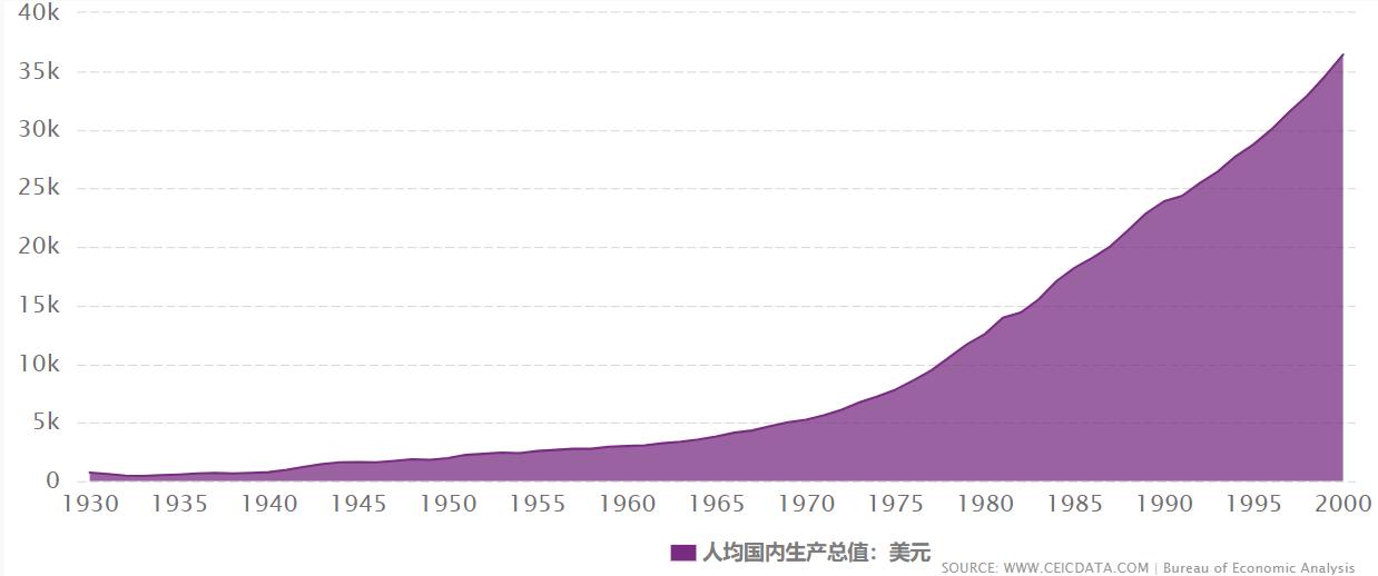 王建立南充万达,王健林谈万达商业地产模式