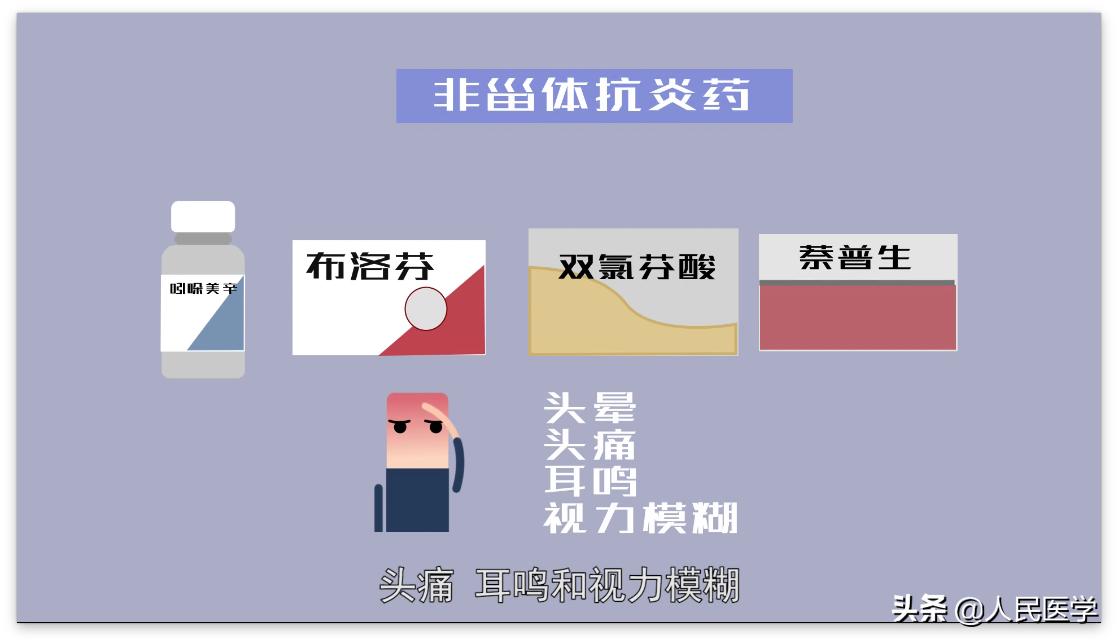 有没有吃药后视力模糊的体验?这些药物用药后可能影响视力