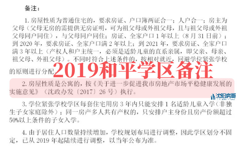沈阳学区房买完不住,沈阳华润中央公园公寓学区