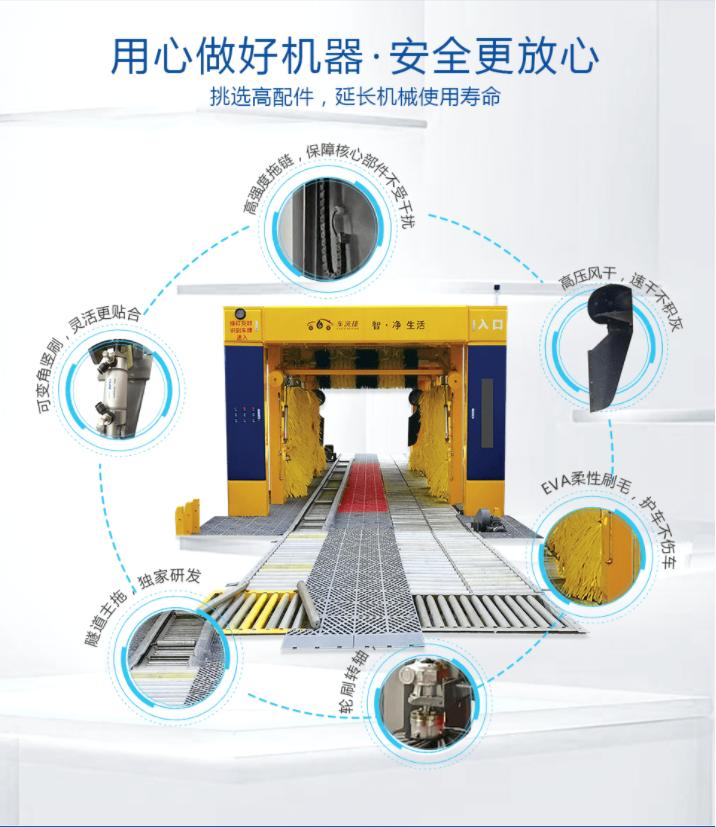 新型自动洗车机哪个牌子好,十大锂电洗车机品牌排行榜