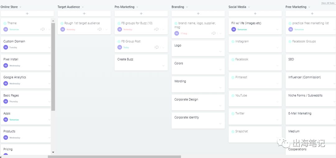 8周流水6700美元Dropshipping运营全流程曝光丨出海笔记