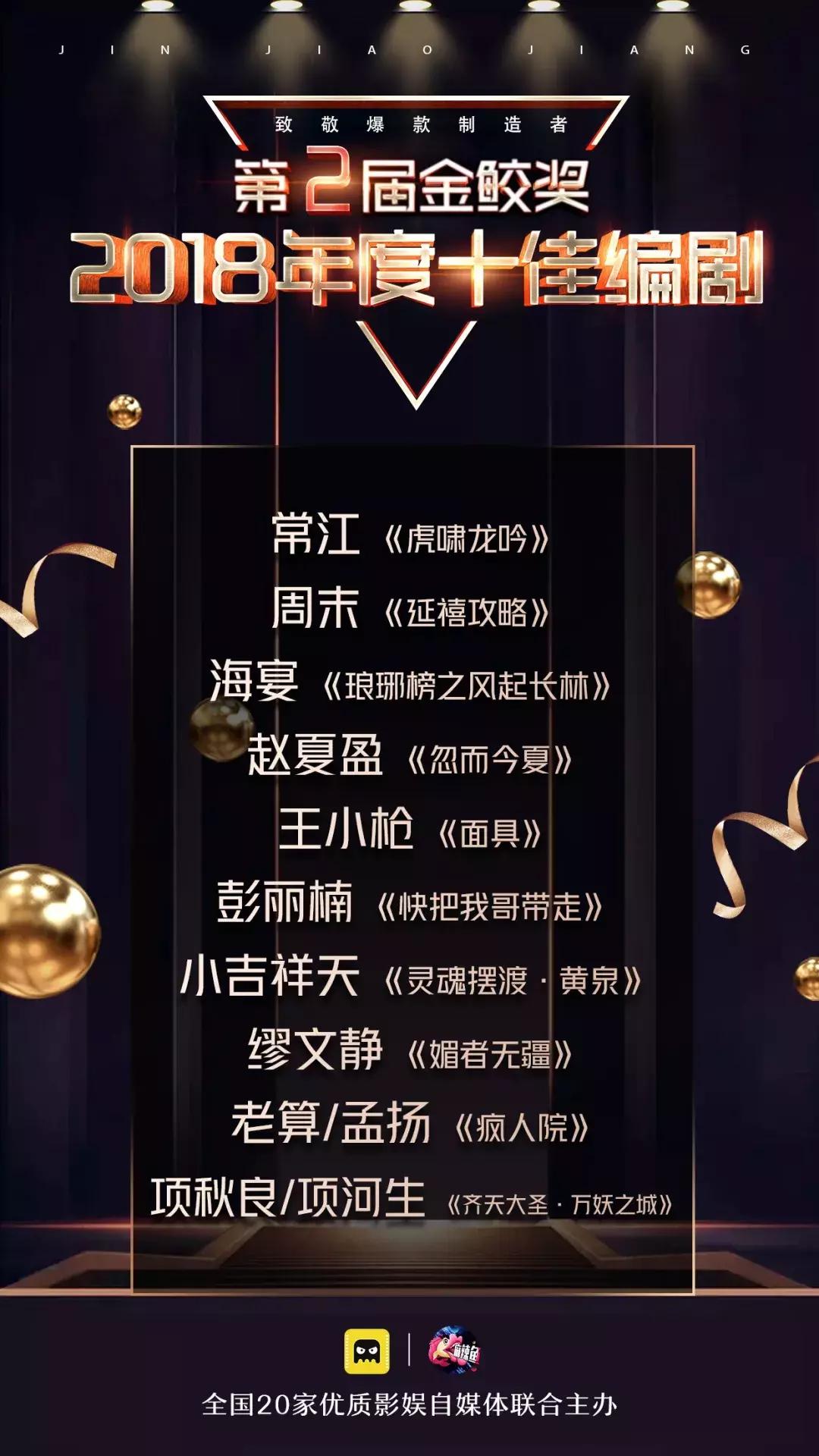 千人见证，大咖云集，第二届金鲛奖致敬2018年度网生爆款