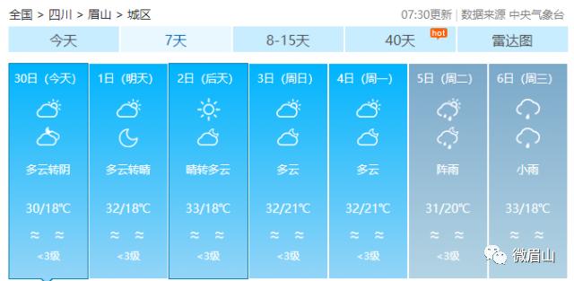 五一眉山最佳攻略,眉山旅游五一攻略