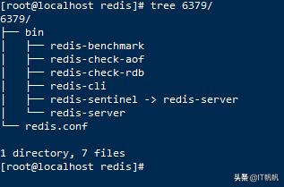 redis离线安装详细教程,redis安装教程大全