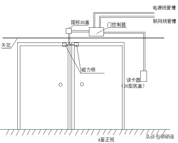 磁力锁门禁安装与布线图,门禁系统安装大样图