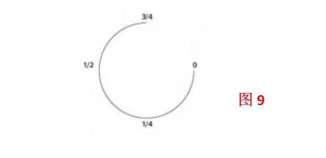 卡套式管接头图片,卡套式管接头的介绍