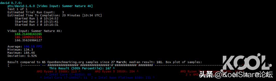 超微x11sca-f主板能使用3060显卡吗,超微x11sca-f主板