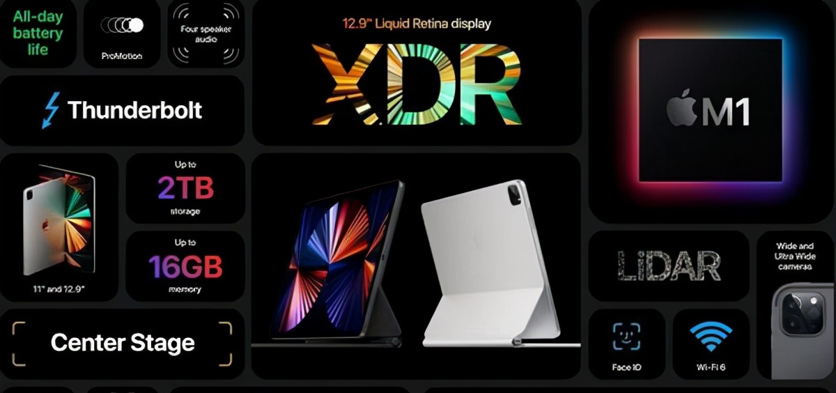 ipad2021还能顶得住吗,ipad2021还可以用几年