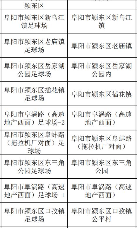 阜城阜丰足球场,阜阳哪些地方有足球场