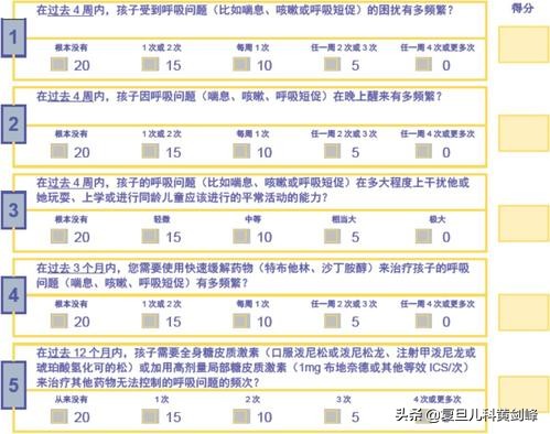 新冠肺炎引发哮喘怎么治疗,新冠导致儿童哮喘可以治好吗