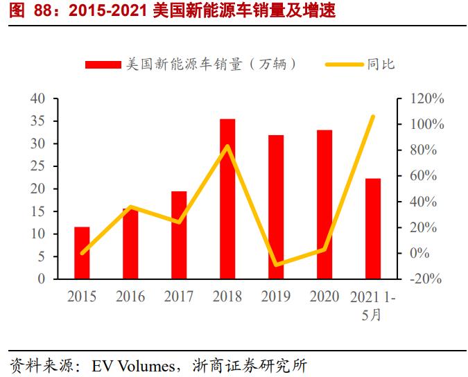 st盐湖的锂矿价值,st盐湖有望成功吗