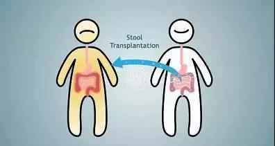 日照市人民医院科普,日照市人民医院造血干细胞移植