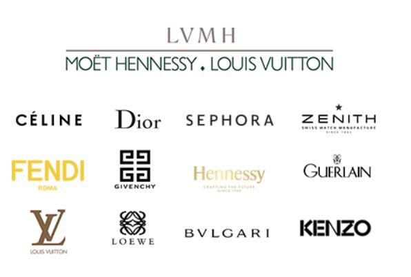 lv收购蒂芙尼后蒂芙尼会涨价吗,tiffany解约后现状