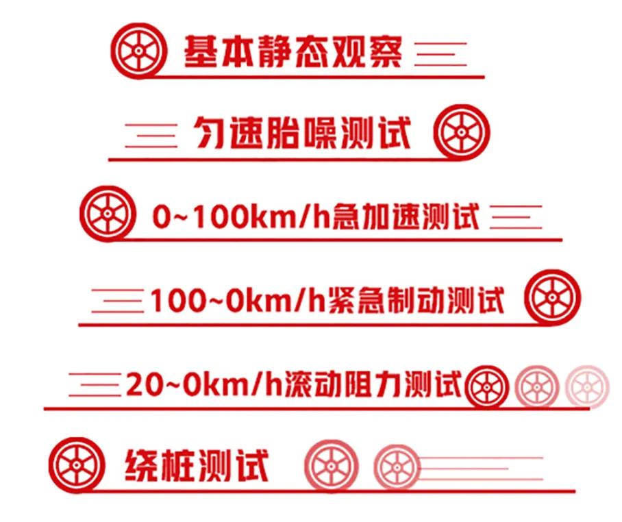 马牌轮胎最新款性价比最高的一款,马牌轮胎最好的一款