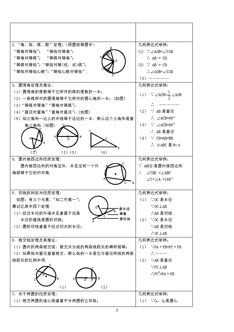初三上学期知识点,初三数学用频率估计概率知识点