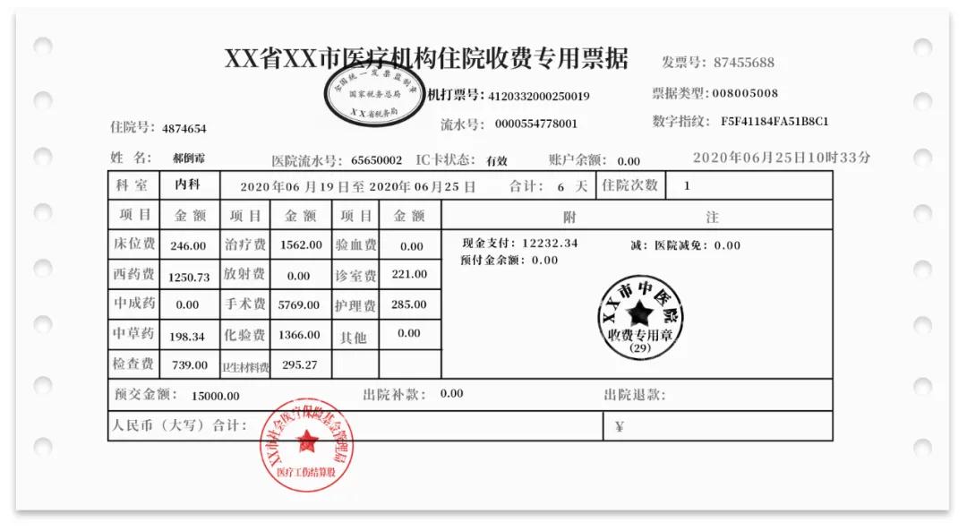 住院医疗商业保险报销后还能保吗,买了医疗险住院后如何申请理赔
