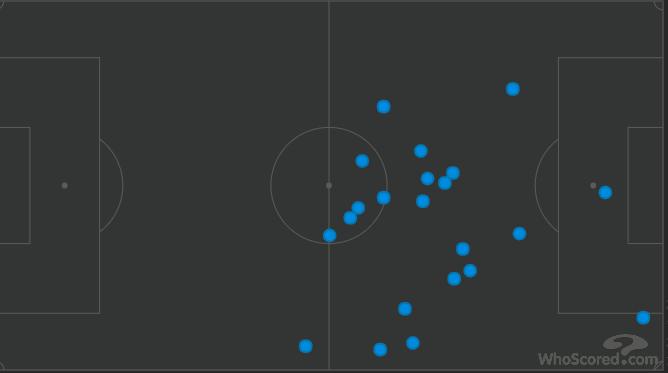 阿森纳阿尔特塔的战术,阿森纳最大短板阿尔特塔