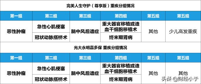 富德生命人寿保险产品靠谱吗,富德生命人寿保险公司可靠吗知乎