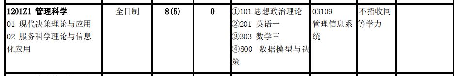 北京交通大学经济管理学院好吗,北京交通大学经济管理学院官网