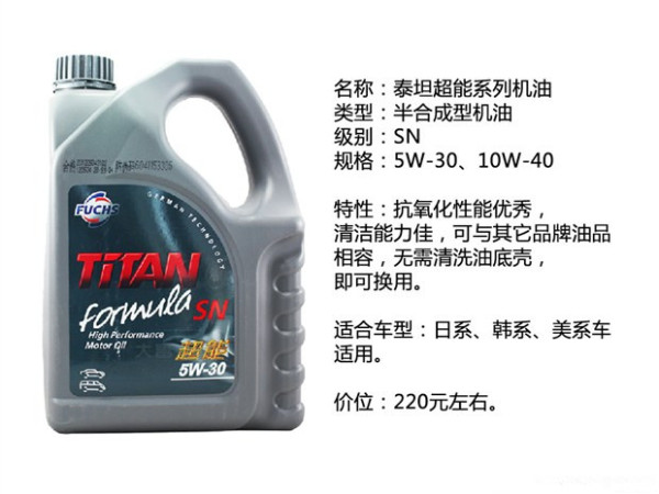 机油品牌推荐一览表,14名图专用机油