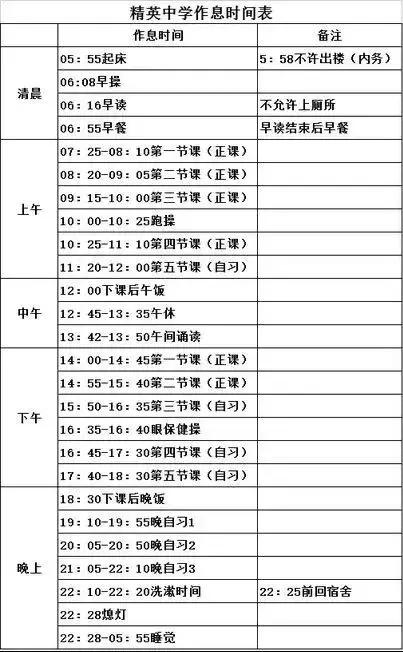 石家庄精英中学招生分数,石家庄精英中学招生提前录取名单