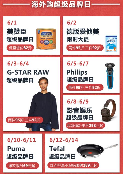 京东亚马逊618补贴,京东亚马逊618优惠券