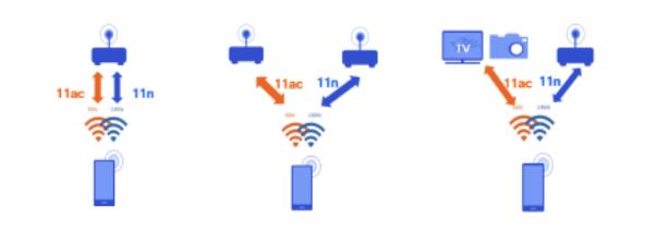 opporenoace最新测评,opporenoace手机对比评测