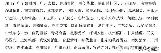 近几年房价对保利地产的影响,保利房地产是负债么