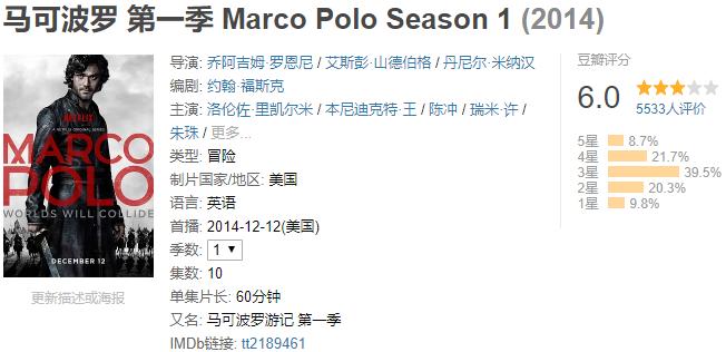 网飞的魔幻大作来了，比HBO《权力的游戏》还黄暴