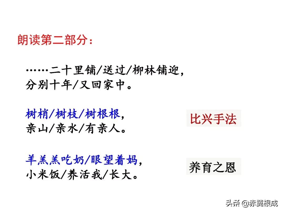 统编版八下语文预习(二)——《2回延安》