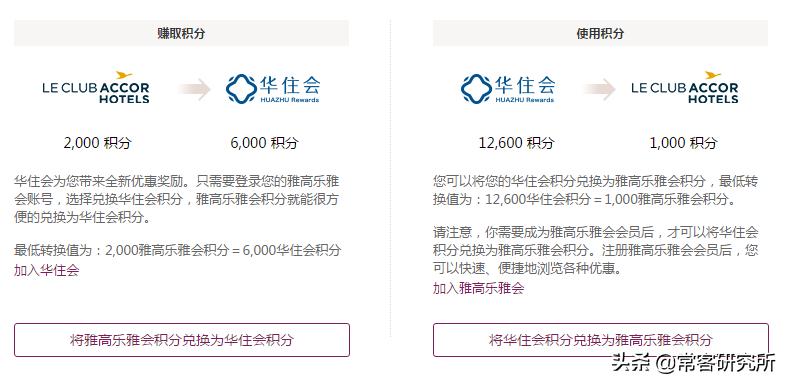 酒店集团旗下品牌汇总,盘点中国前十酒店集团旗下品牌