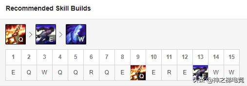 9.0版本龙龟,龙龟版本强势