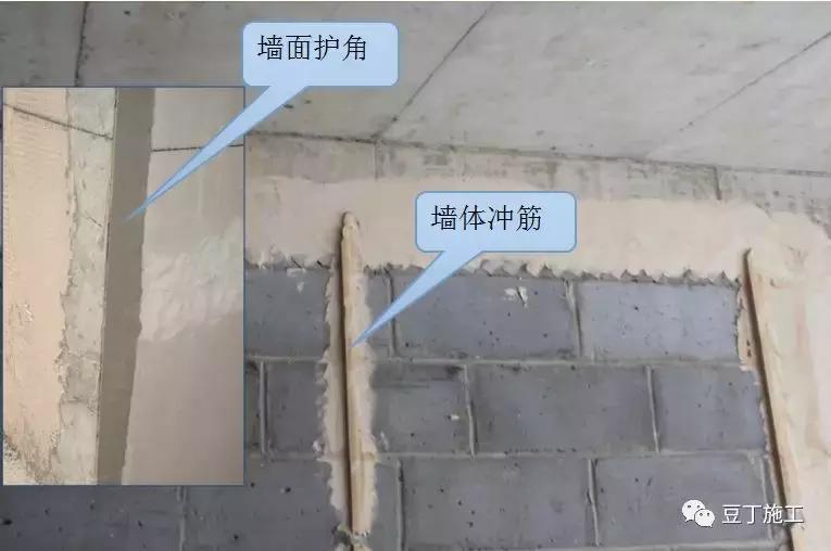 外墙薄抹灰保温系统施工工艺流程,内墙面冲筋薄抹灰施工工艺视频