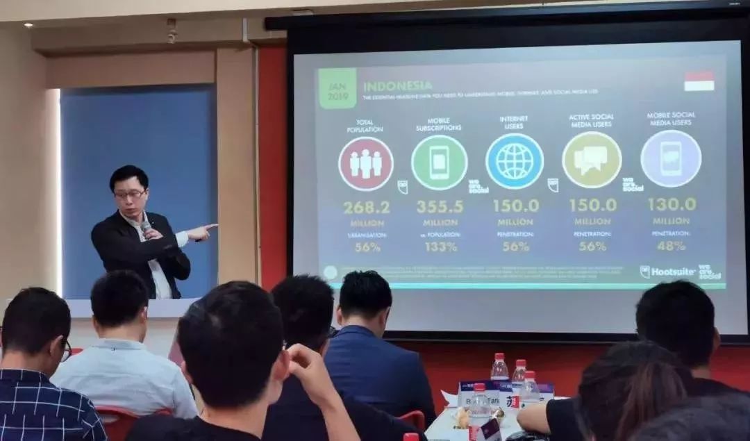 品牌出海｜揭秘印尼电商市场特性挖掘千亿商机