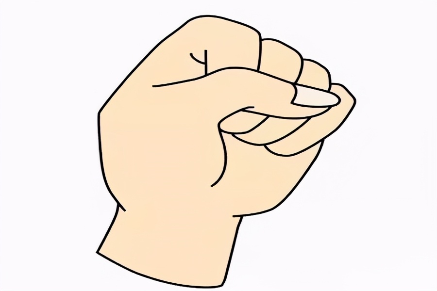 各种手势有什么意义,各种手势都代表了什么