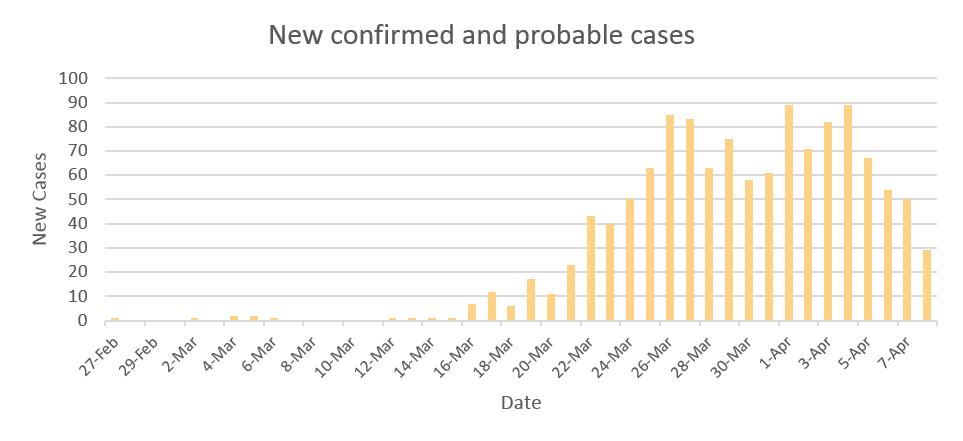 疫情下给自己的10句话,疫情下的锻炼说说短句